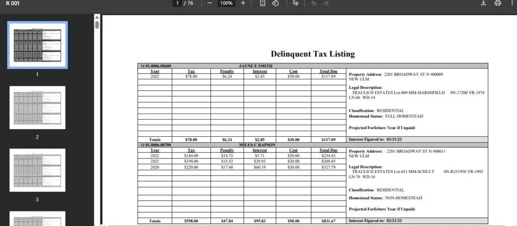  Details Are Included in the Delinquent Tax Roll